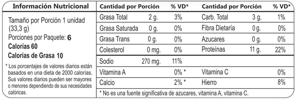 Tabla nutricional - jamon