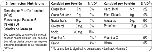 Tabla nutricional - Rellena
