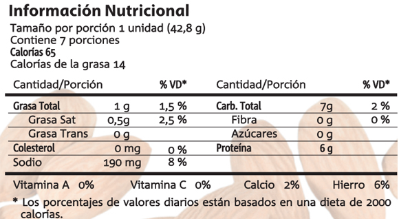 salchicha laives