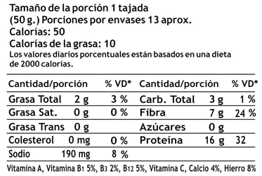 Tabla nutricional - Salchichon - premium